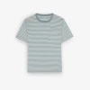 Fashion Scalpers Camiseta Rayas Bolsillo