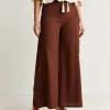 Best Sale Scalpers Pantalon Culotte Detalle Crochet